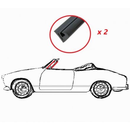 A oszlop tömítés KG 2db 10768